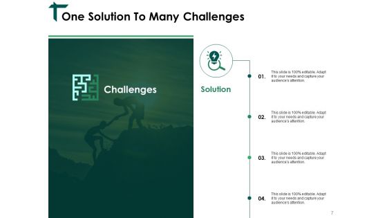 Problem Statement Ppt PowerPoint Presentation Complete Deck With Slides