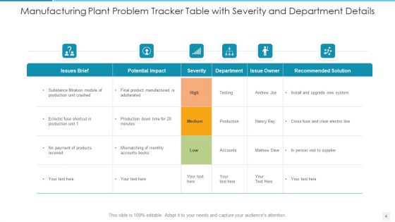 Problem Tracker Dashboard Marketing Ppt PowerPoint Presentation Complete Deck With Slides