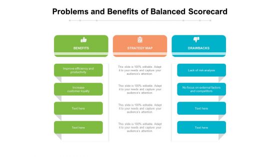 Problems And Benefits Of Balanced Scorecard Ppt PowerPoint Presentation Infographics Pictures PDF