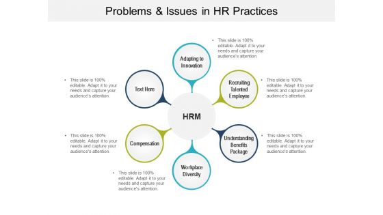 Problems And Issues In HR Practices Ppt PowerPoint Presentation Show Samples