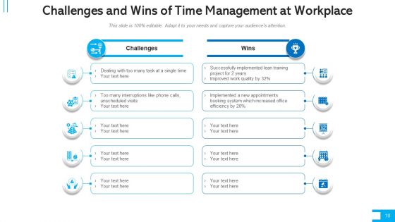 Problems And Opportunities Developed Ppt PowerPoint Presentation Complete Deck With Slides