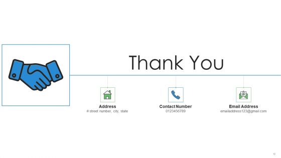 Problems And Strategies To Overcome Risk Mitigation Ppt PowerPoint Presentation Complete Deck With Slides