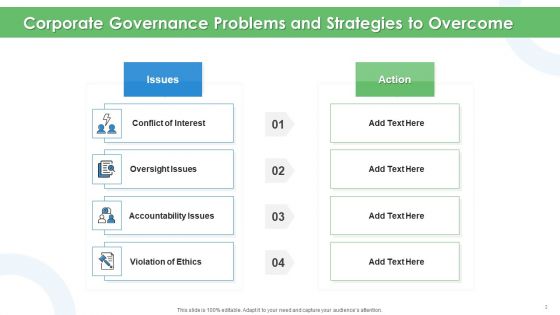 Problems And Strategies To Overcome Risk Mitigation Ppt PowerPoint Presentation Complete Deck With Slides