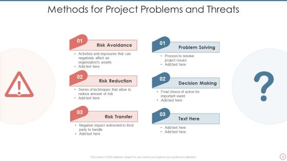 Problems And Threats Ppt PowerPoint Presentation Complete With Slides