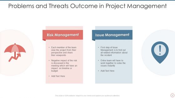 Problems And Threats Ppt PowerPoint Presentation Complete With Slides