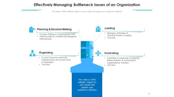 Problems Business Management Ppt PowerPoint Presentation Complete Deck