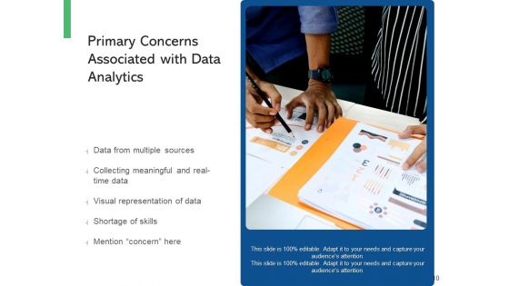 Problems Business Marketing Ppt PowerPoint Presentation Complete Deck