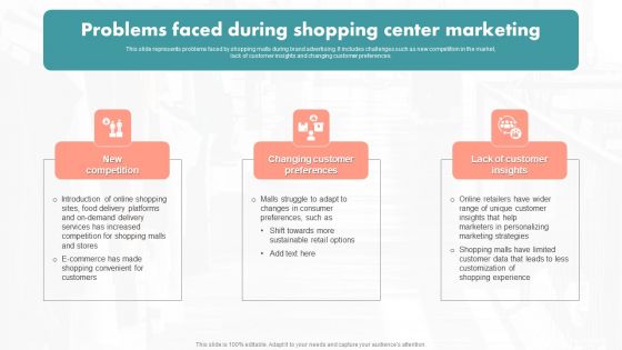 Problems Faced During Shopping Center Marketing Ppt PowerPoint Presentation File Styles PDF Problems Faced During Shopping Center Marketing Ppt PowerPoint Presentation File Styles PDF