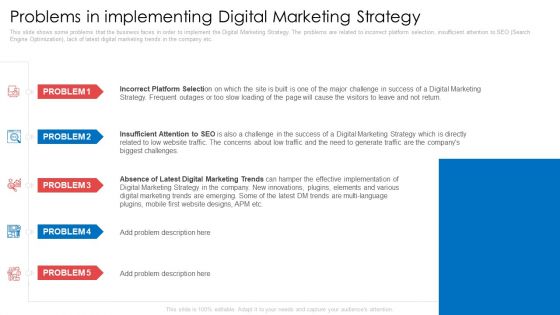 Problems In Implementing Digital Marketing Strategy Ppt Icon Topics PDF