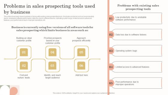 Problems In Sales Prospecting Tools Used By Business Demonstration PDF