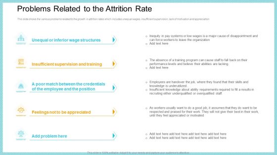Problems Related To The Attrition Rate Elements PDF