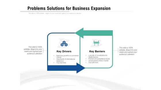 Problems Solutions For Business Expansion Ppt PowerPoint Presentation Show Clipart Images