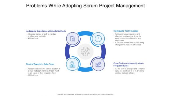 Problems While Adopting Scrum Project Management Ppt PowerPoint Presentation Outline Graphic Images PDF