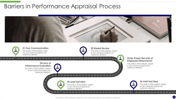 Procedural Barriers Ppt PowerPoint Presentation Complete Deck With Slides