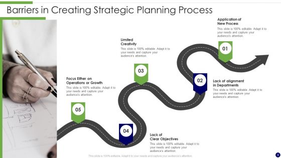 Procedural Barriers Ppt PowerPoint Presentation Complete Deck With Slides
