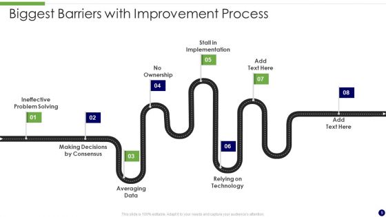 Procedural Barriers Ppt PowerPoint Presentation Complete Deck With Slides