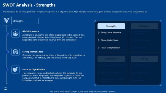 Procedure Advancements Banking Department SWOT Analysis Strengths Portrait PDF