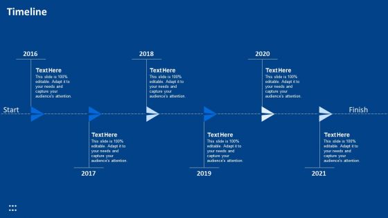 Procedure Advancements Banking Department Timeline Brochure PDF Procedure Advancements Banking Department Timeline Brochure PDF