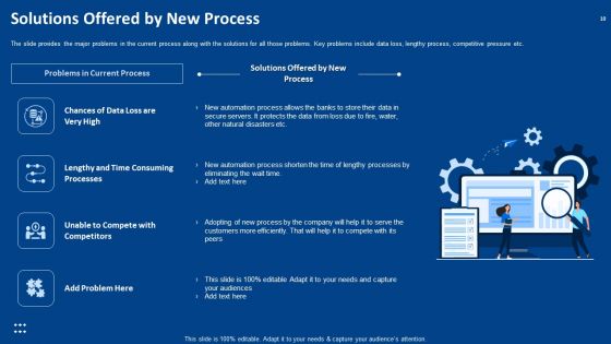 Procedure Advancements In Banking Department Ppt PowerPoint Presentation Complete Deck With Slides