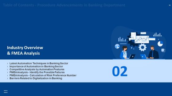 Procedure Advancements In Banking Department Ppt PowerPoint Presentation Complete Deck With Slides