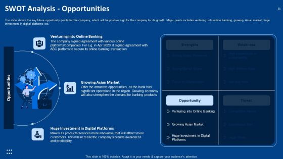 Procedure Advancements In Banking Department Ppt PowerPoint Presentation Complete Deck With Slides