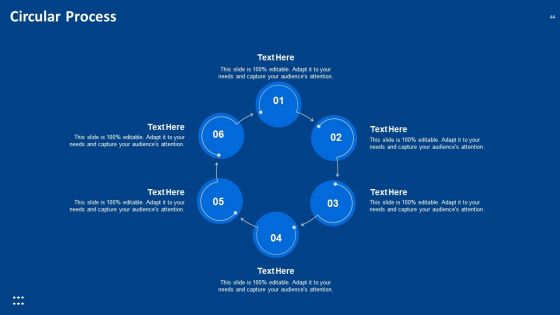 Procedure Advancements In Banking Department Ppt PowerPoint Presentation Complete Deck With Slides