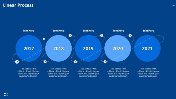 Procedure Advancements In Banking Department Ppt PowerPoint Presentation Complete Deck With Slides
