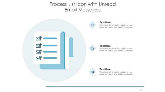 Procedure Catalogue Organizational Goals Ppt PowerPoint Presentation Complete Deck