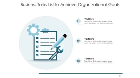 Procedure Catalogue Organizational Goals Ppt PowerPoint Presentation Complete Deck