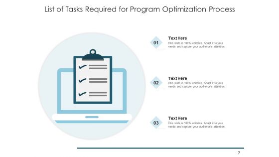 Procedure Catalogue Organizational Goals Ppt PowerPoint Presentation Complete Deck