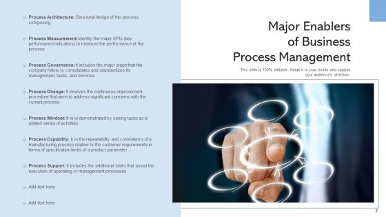 Procedure Factors Management Process Ppt PowerPoint Presentation Complete Deck