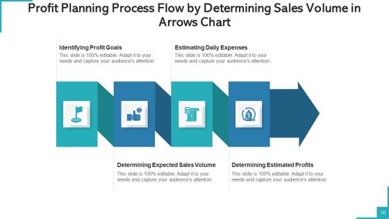 Procedure Flow Diagram Arrows Investment Goals Ppt PowerPoint Presentation Complete Deck With Slides