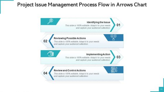 Procedure Flow Diagram Arrows Investment Goals Ppt PowerPoint Presentation Complete Deck With Slides