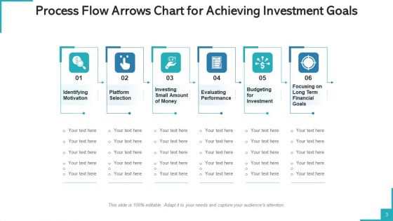 Procedure Flow Diagram Arrows Investment Goals Ppt PowerPoint Presentation Complete Deck With Slides