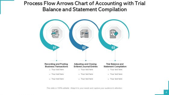 Procedure Flow Diagram Arrows Investment Goals Ppt PowerPoint Presentation Complete Deck With Slides