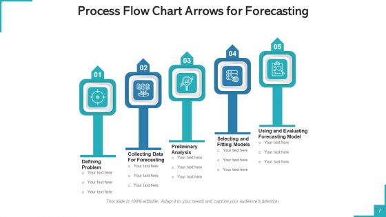 Procedure Flow Diagram Arrows Investment Goals Ppt PowerPoint Presentation Complete Deck With Slides