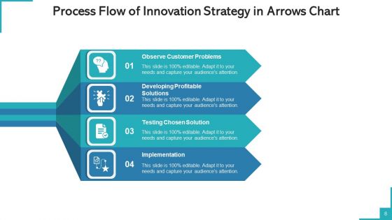 Procedure Flow Diagram Arrows Investment Goals Ppt PowerPoint Presentation Complete Deck With Slides
