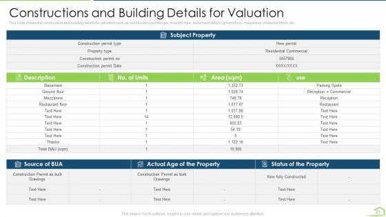 Procedure For Land Estimation And Examination Ppt PowerPoint Presentation Complete Deck With Slides