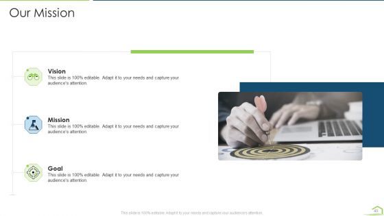 Procedure For Land Estimation And Examination Ppt PowerPoint Presentation Complete Deck With Slides