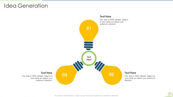 Procedure For Land Estimation And Examination Ppt PowerPoint Presentation Complete Deck With Slides