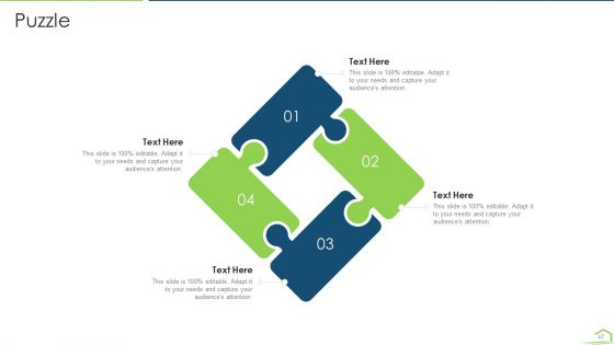 Procedure For Land Estimation And Examination Ppt PowerPoint Presentation Complete Deck With Slides