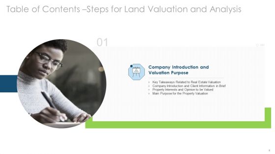 Procedure For Land Estimation And Examination Ppt PowerPoint Presentation Complete Deck With Slides
