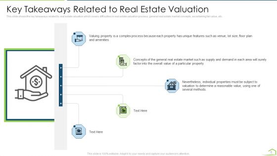 Procedure For Land Estimation And Examination Ppt PowerPoint Presentation Complete Deck With Slides