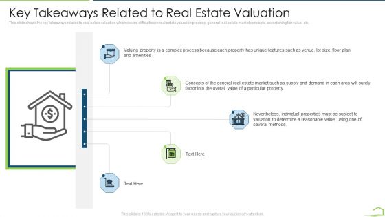 Procedure Land Estimation Examination Key Takeaways Related To Real Estate Valuation Graphics PDF