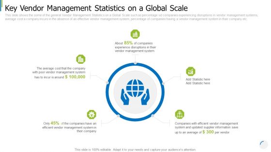 Procedure Management Tools To Decrease Vendor Risks And Enhance Administrative Effectiveness Ppt PowerPoint Presentation Complete Deck With Slides