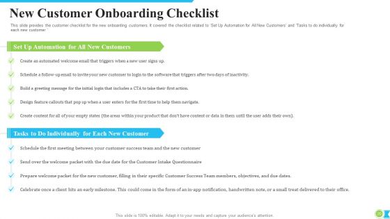 Procedure Modification To Increase Consumer Retention Rate Ppt PowerPoint Presentation Complete With Slides