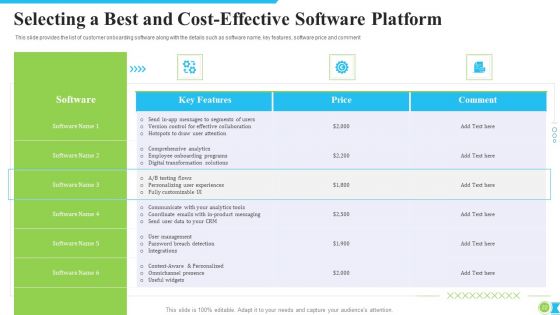 Procedure Modification To Increase Consumer Retention Rate Ppt PowerPoint Presentation Complete With Slides