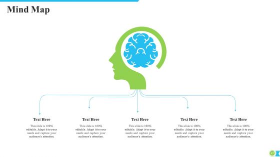 Procedure Modification To Increase Consumer Retention Rate Ppt PowerPoint Presentation Complete With Slides