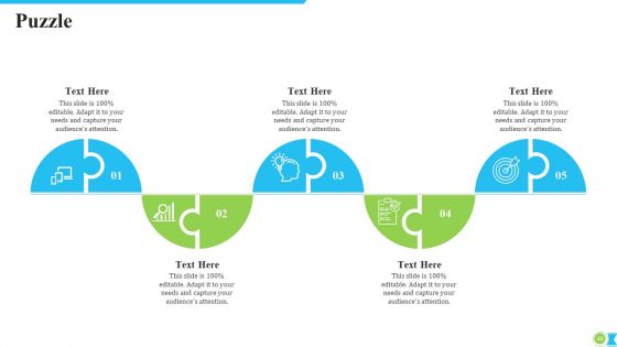 Procedure Modification To Increase Consumer Retention Rate Ppt PowerPoint Presentation Complete With Slides