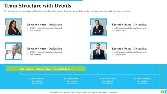 Procedure Modification To Increase Consumer Retention Rate Ppt PowerPoint Presentation Complete With Slides